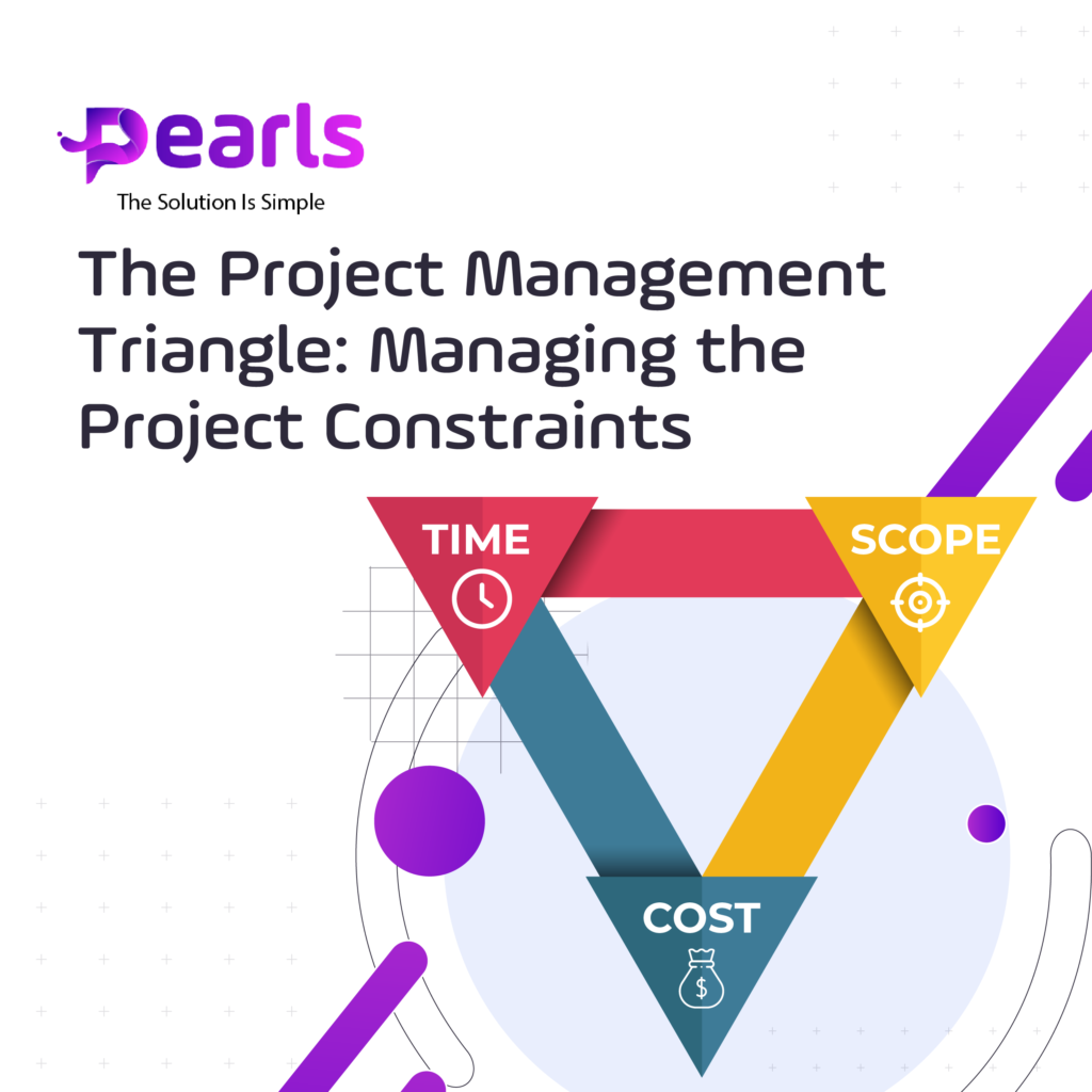 Project Management Triangle